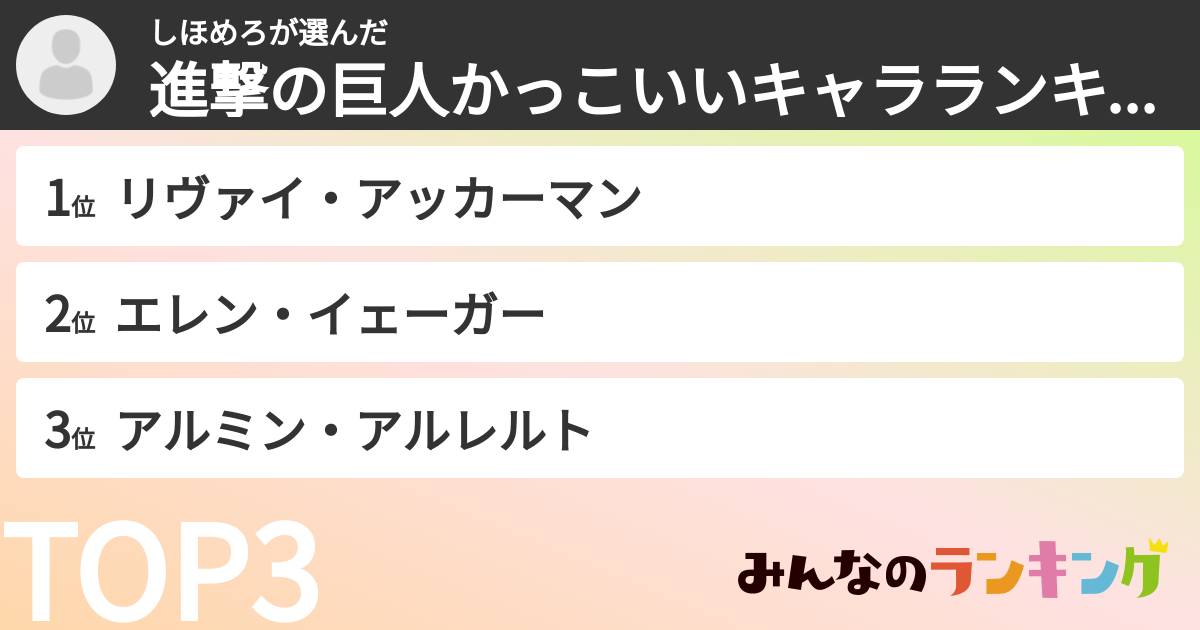 しほめろさんの「進撃の巨人かっこいいキャラランキング」