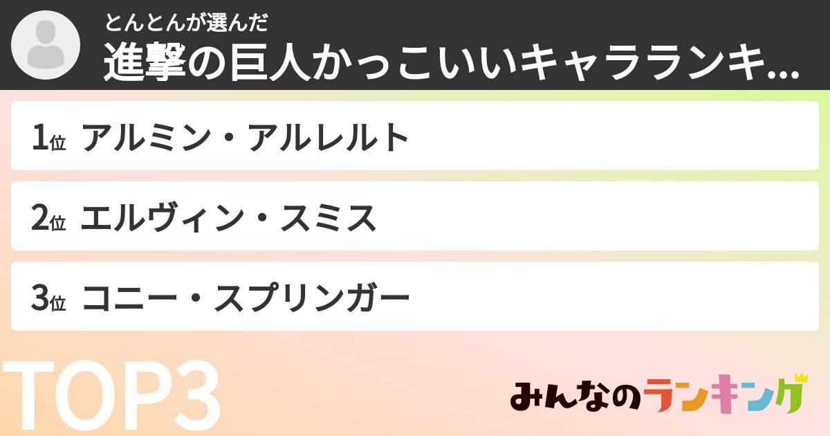 とんとんさんの「進撃の巨人かっこいいキャラランキング」