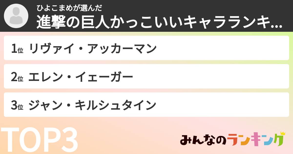 ひよこまめさんの「進撃の巨人かっこいいキャラランキング」