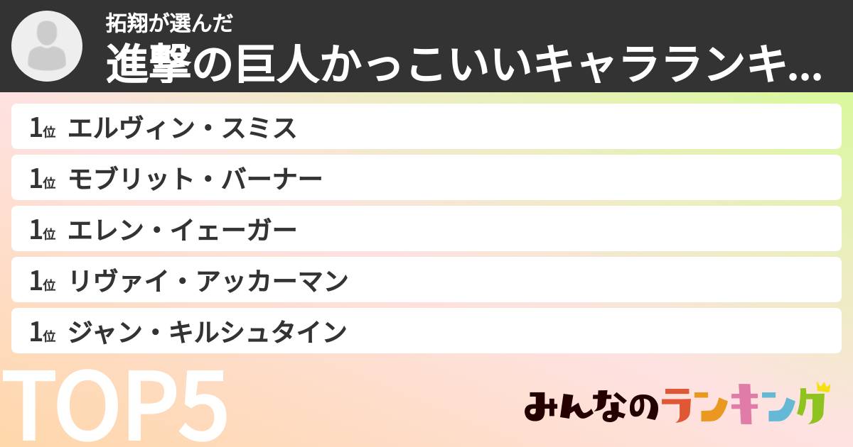 拓翔さんの「進撃の巨人かっこいいキャラランキング」