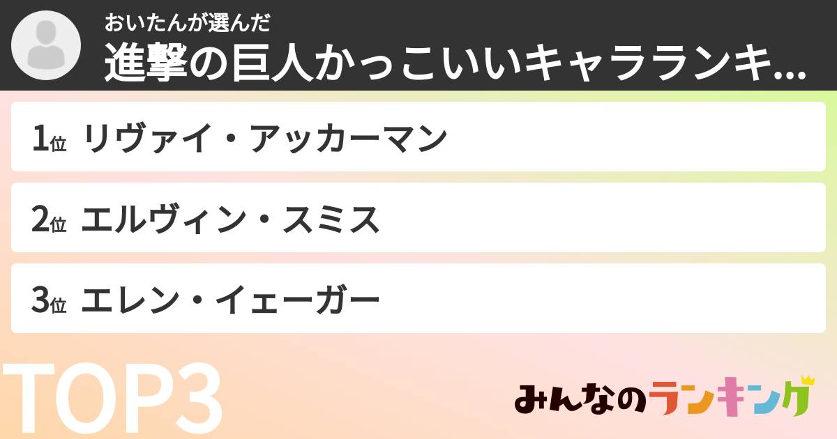 おいたんさんの「進撃の巨人かっこいいキャラランキング」