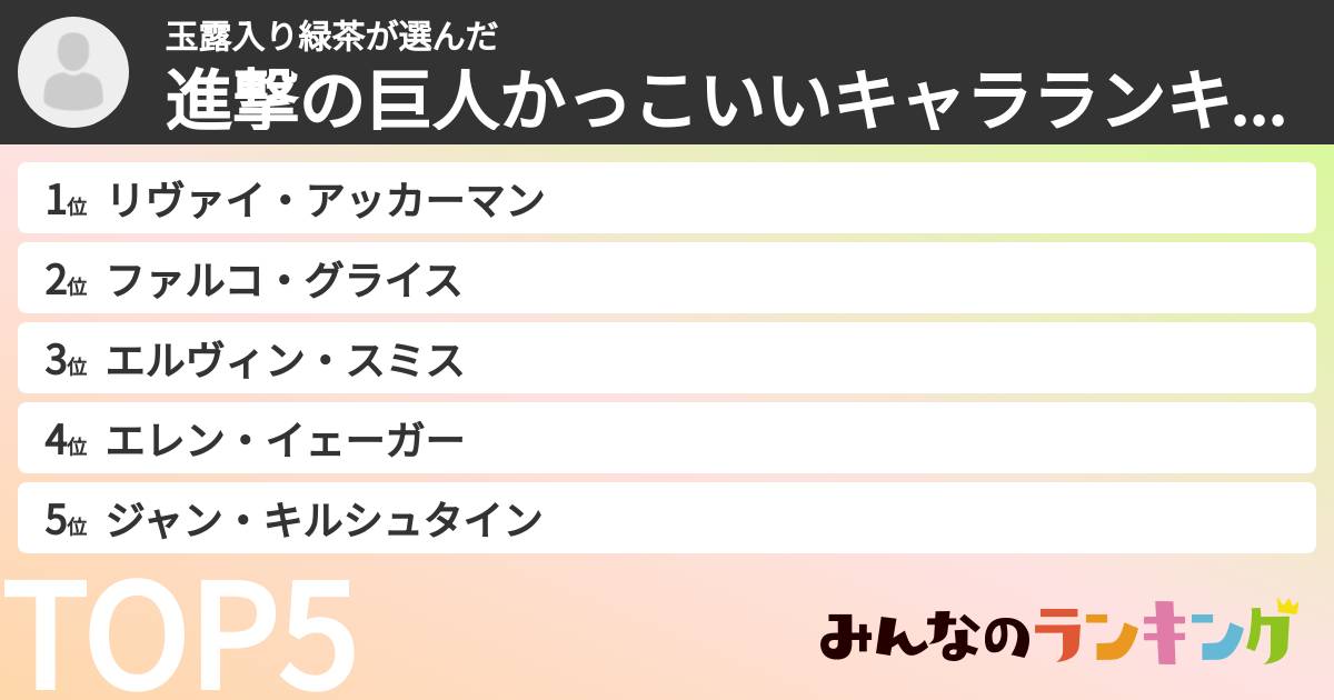 玉露入り緑茶さんの「進撃の巨人かっこいいキャラランキング」