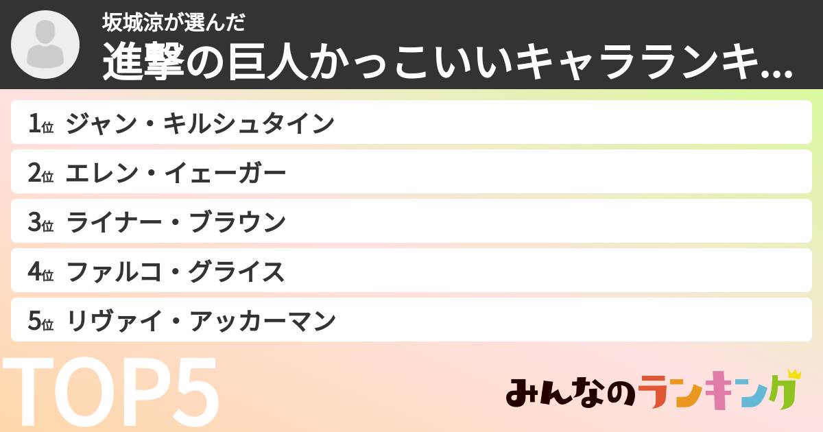 坂城涼さんの「進撃の巨人かっこいいキャラランキング」