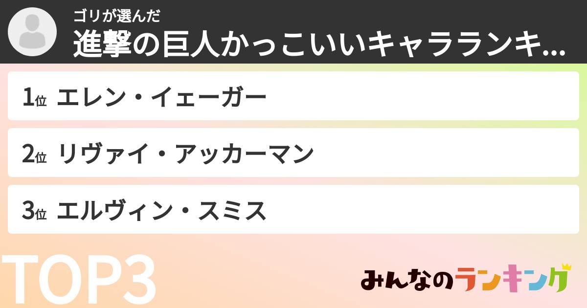 ゴリさんの「進撃の巨人かっこいいキャラランキング」