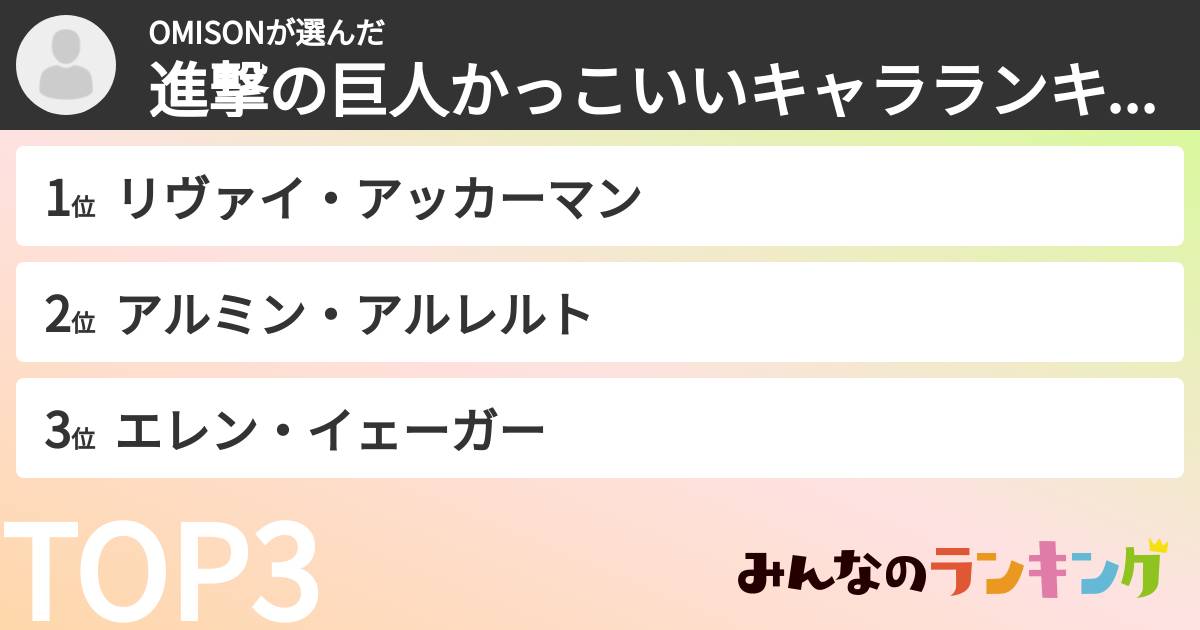 OMISONさんの「進撃の巨人かっこいいキャラランキング」