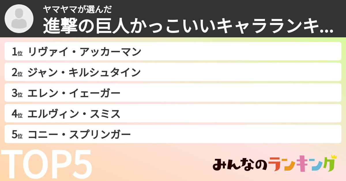 ヤマヤマさんの「進撃の巨人かっこいいキャラランキング」
