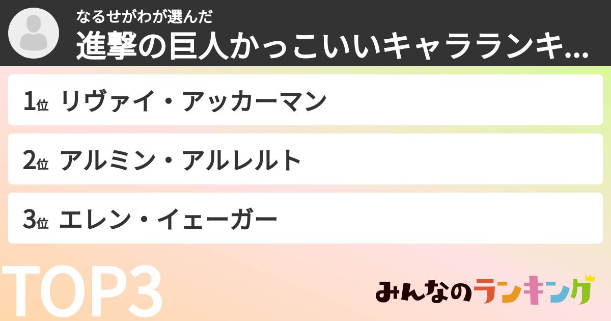 なるせがわさんの「進撃の巨人かっこいいキャラランキング」