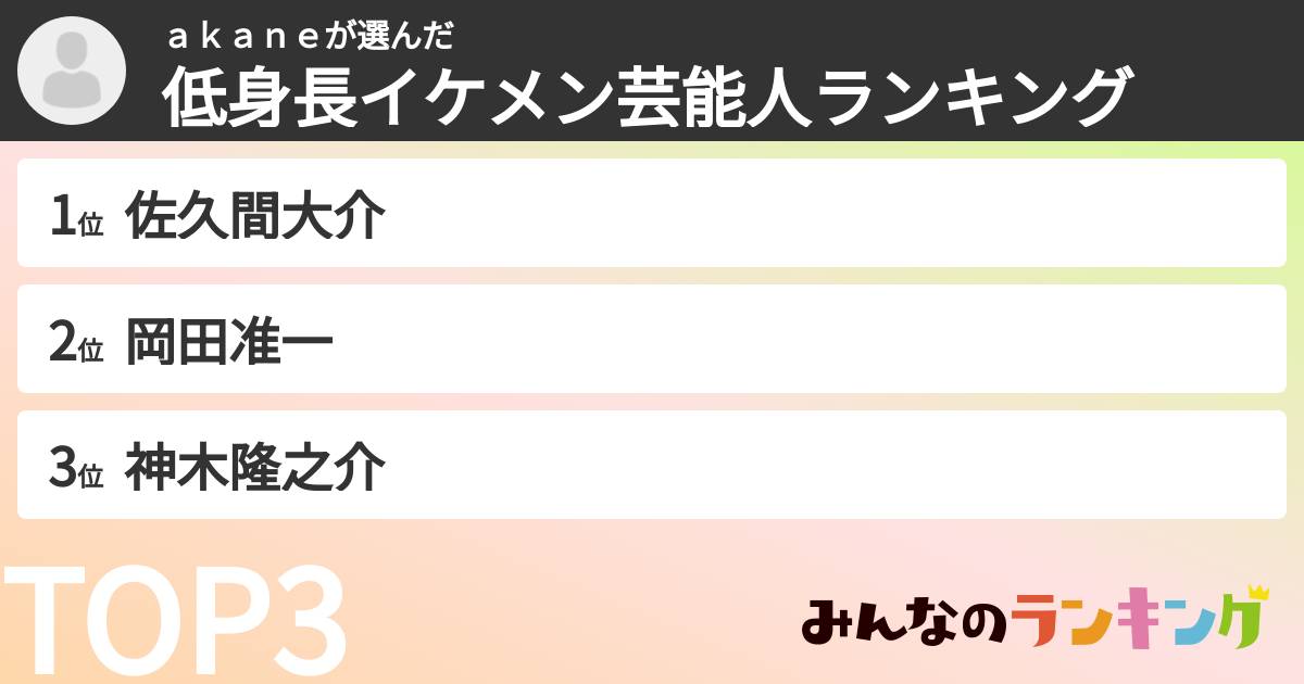 akaneさんの「低身長イケメン芸能人ランキング」