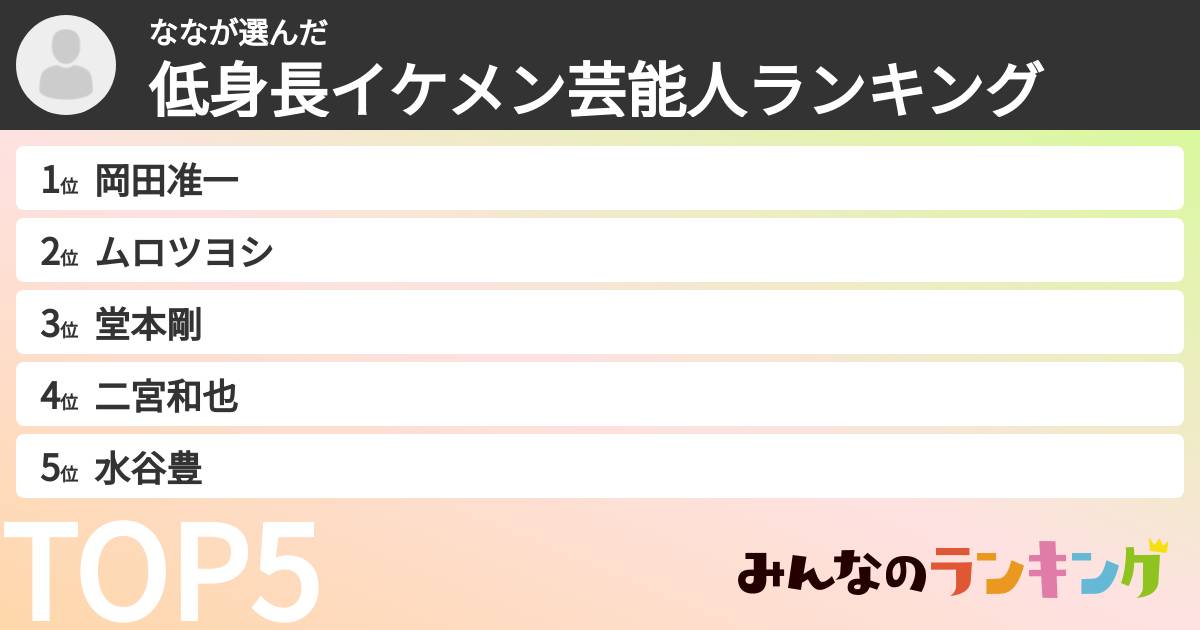 ななさんの「低身長イケメン芸能人ランキング」