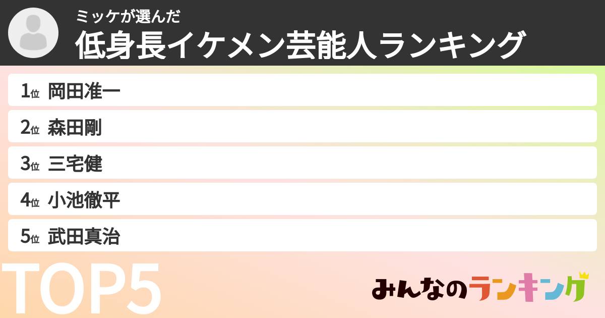 ミッケさんの「低身長イケメン芸能人ランキング」