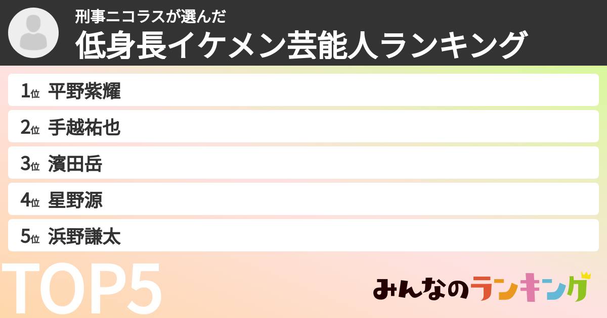 刑事ニコラスさんの「低身長イケメン芸能人ランキング」