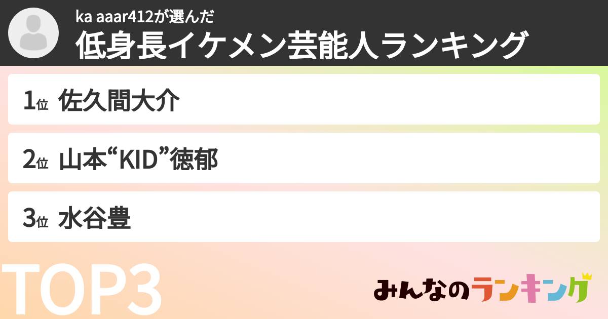 ka aaar412さんの「低身長イケメン芸能人ランキング」