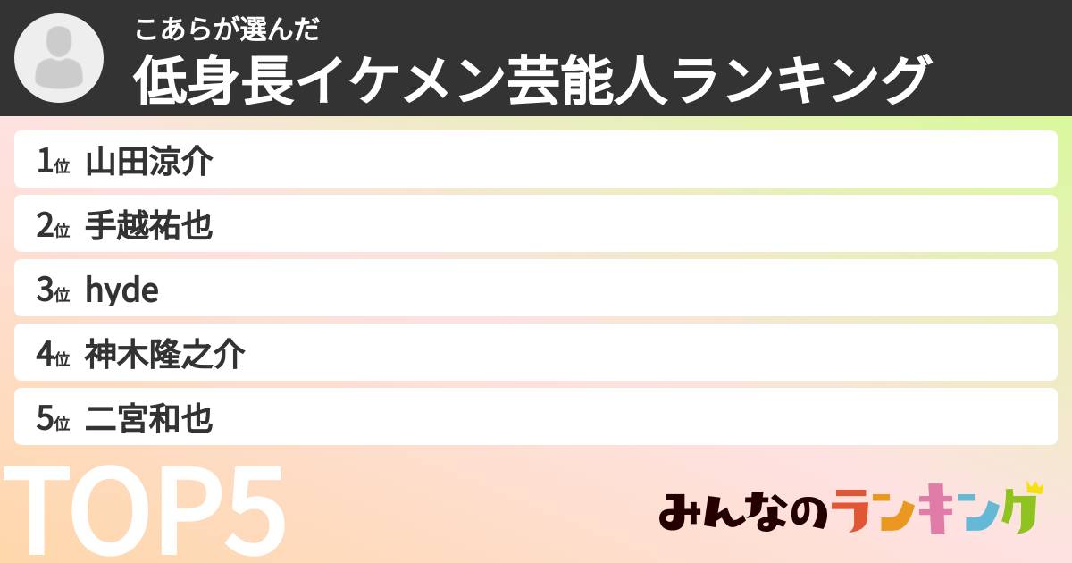 こあらさんの「低身長イケメン芸能人ランキング」