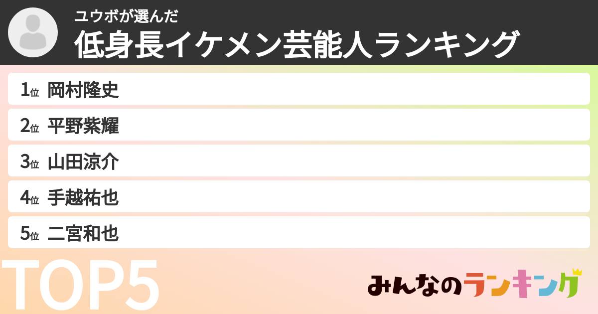 ユウボさんの「低身長イケメン芸能人ランキング」