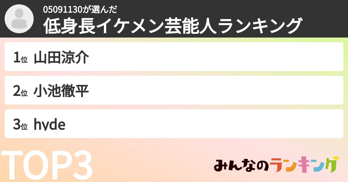 05091130さんの「低身長イケメン芸能人ランキング」