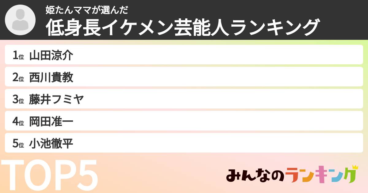 姫たんママさんの「低身長イケメン芸能人ランキング」
