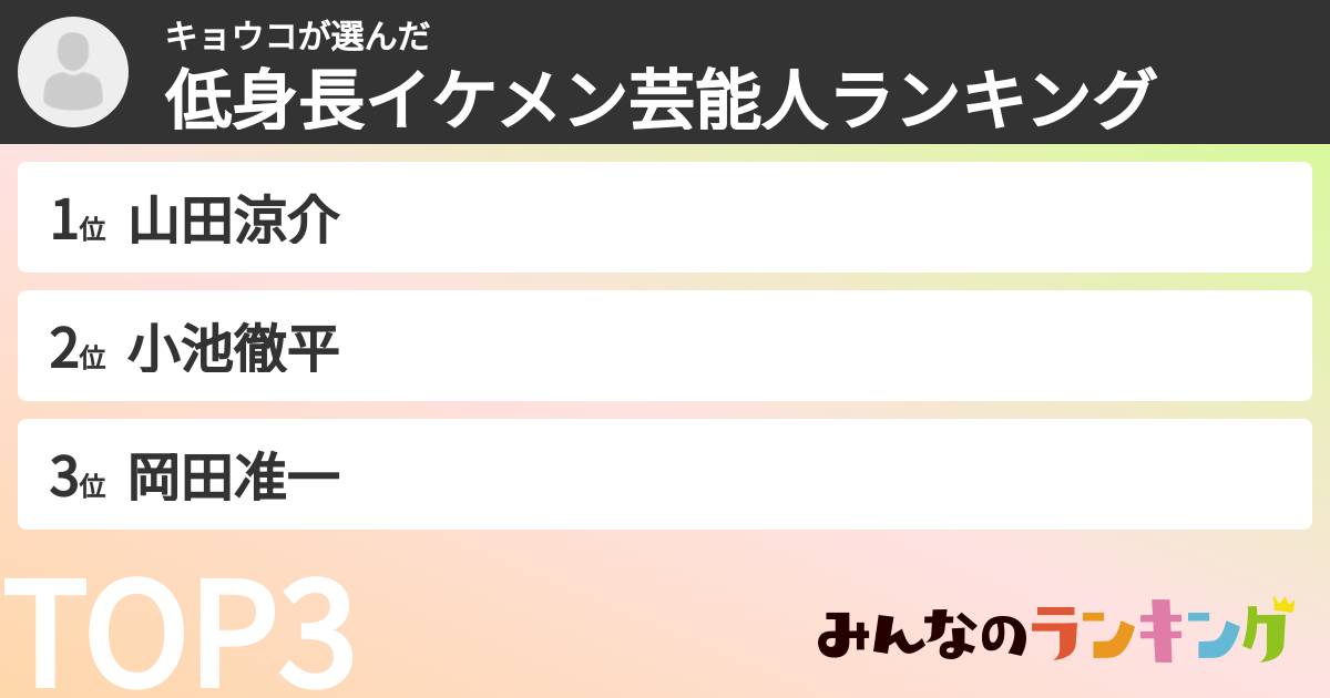 キョウコさんの「低身長イケメン芸能人ランキング」