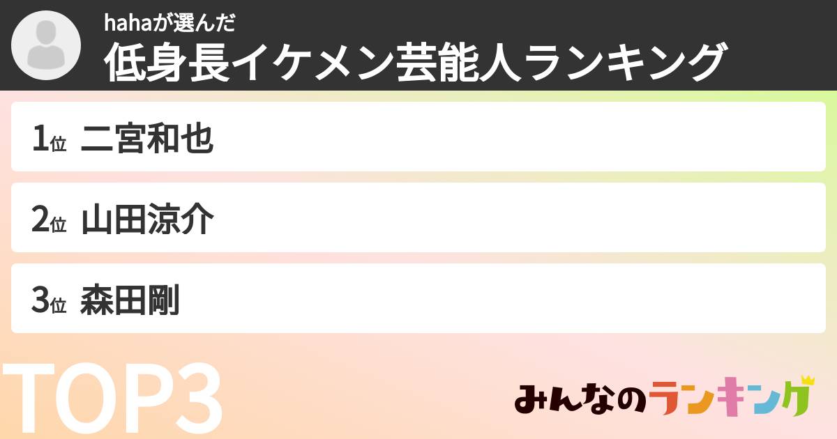 hahaさんの「低身長イケメン芸能人ランキング」