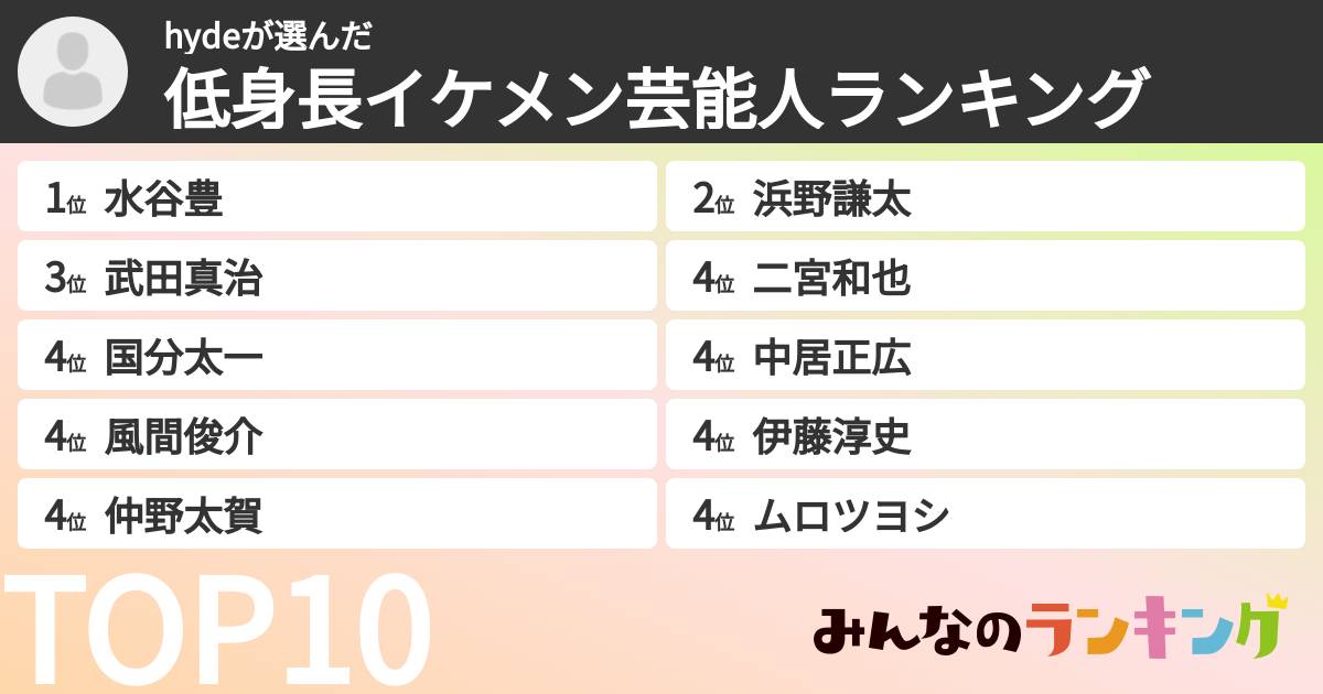 hydeさんの「低身長イケメン芸能人ランキング」