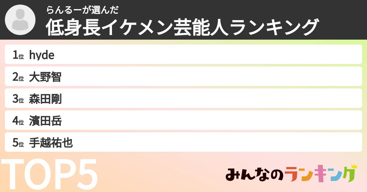 らんるーさんの「低身長イケメン芸能人ランキング」