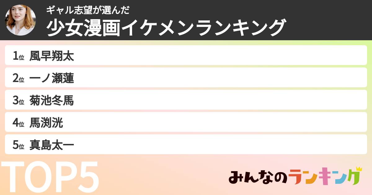 ギャル志望さんの「少女漫画イケメンランキング」