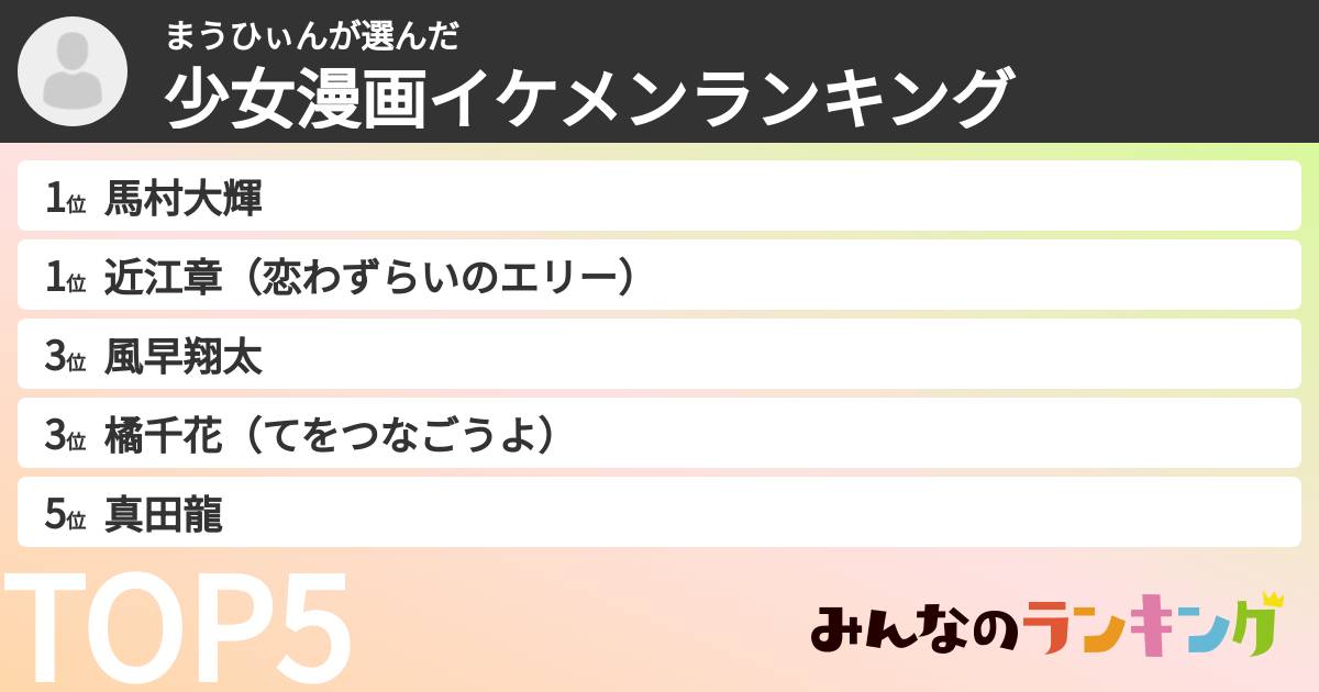 まうひぃんさんの「少女漫画イケメンランキング」