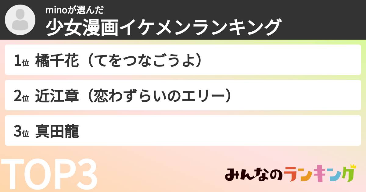 minoさんの「少女漫画イケメンランキング」