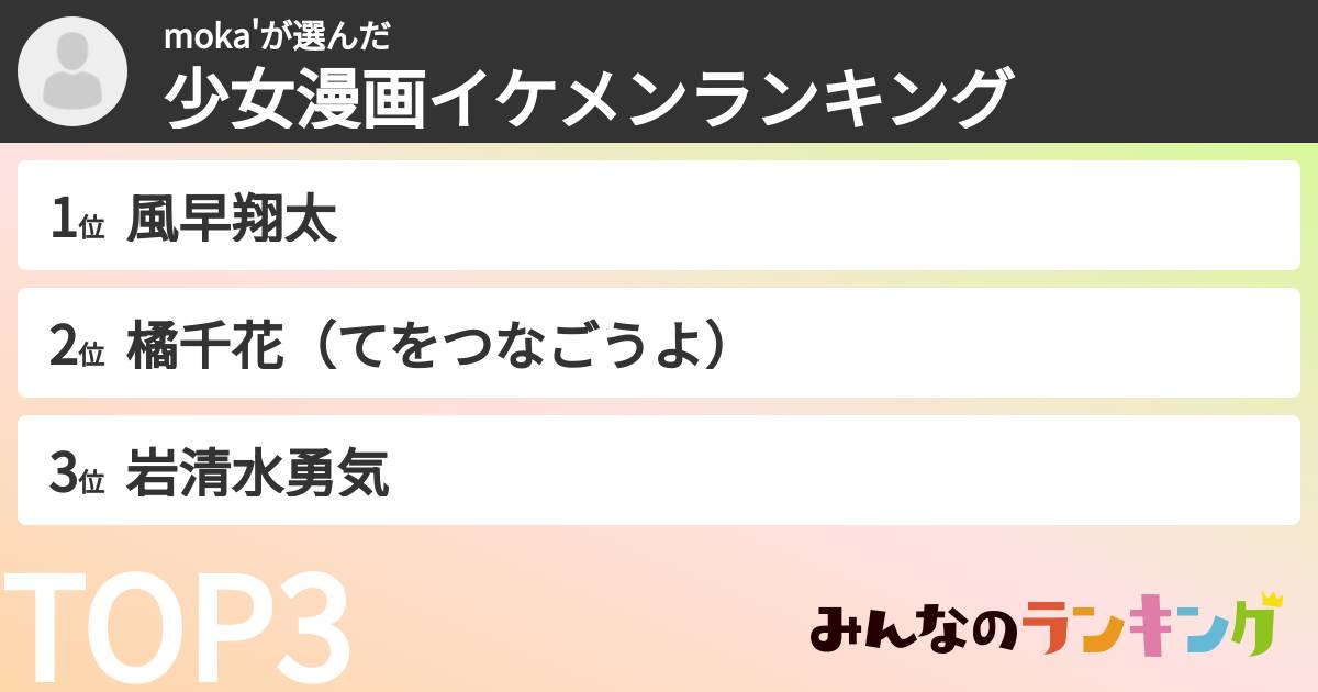 moka'さんの「少女漫画イケメンランキング」
