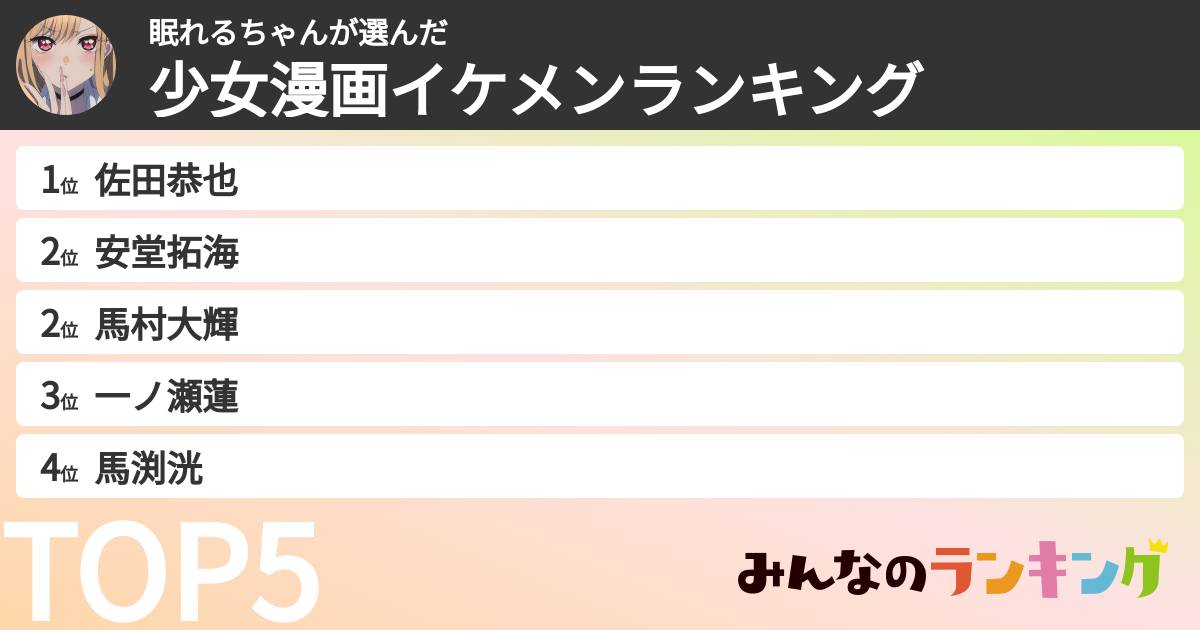 眠れるちゃんさんの「少女漫画イケメンランキング」