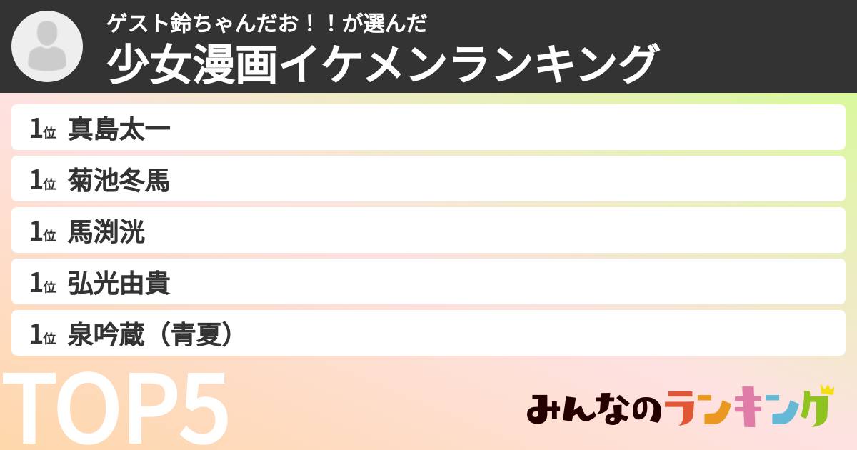 ゲスト鈴ちゃんだお！！さんの「少女漫画イケメンランキング」
