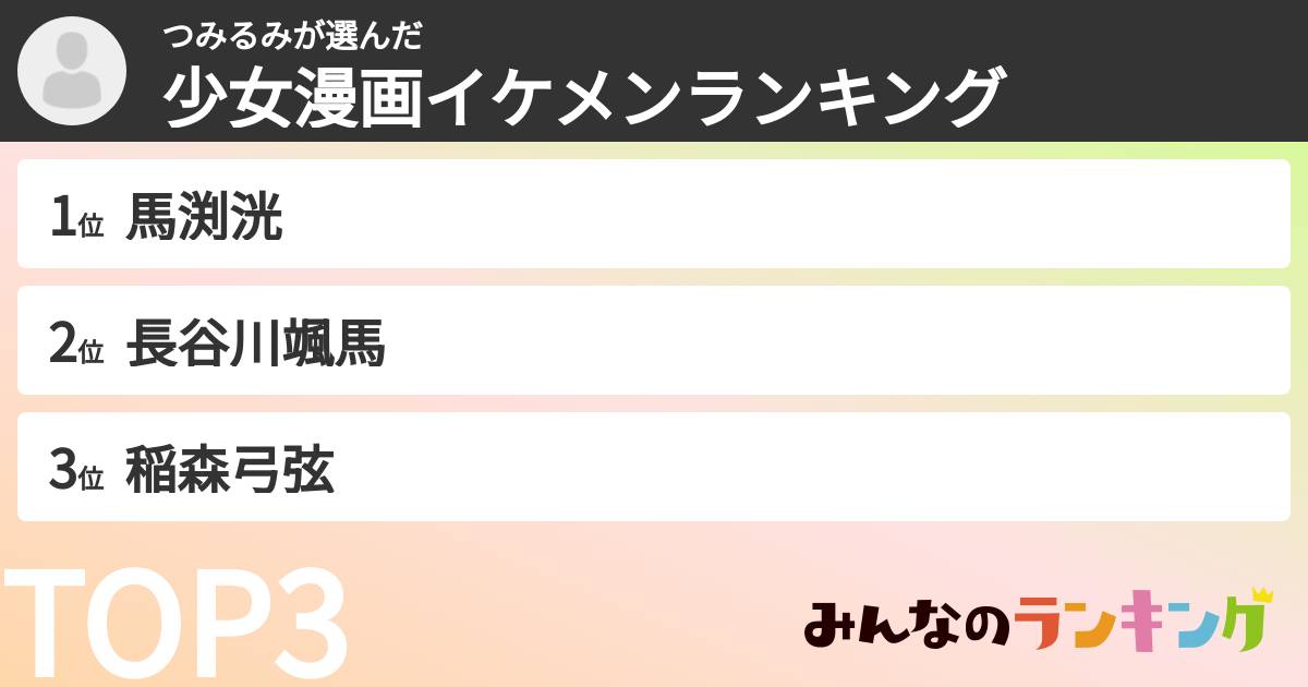 つみるみさんの「少女漫画イケメンランキング」