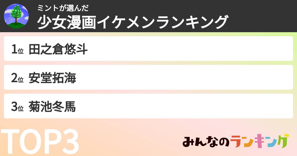 ミントさんの「少女漫画イケメンランキング」