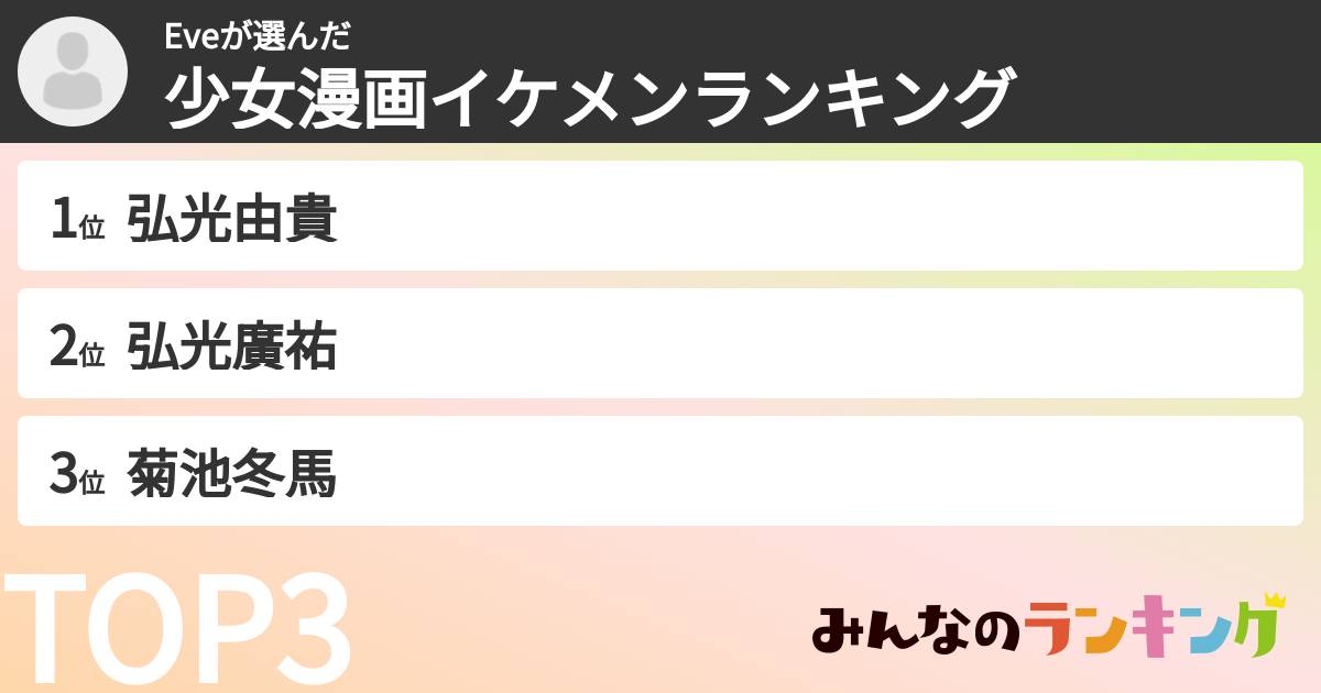 Eveさんの「少女漫画イケメンランキング」
