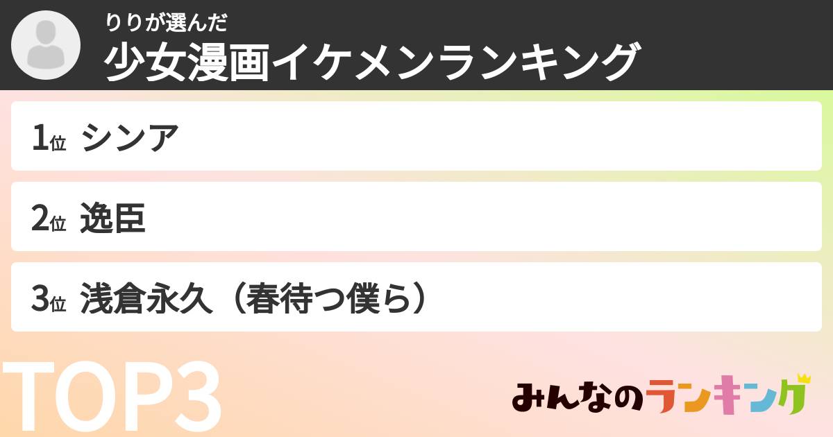 りりさんの「少女漫画イケメンランキング」