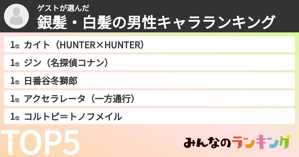 ゲストさんの「銀髪・白髪の男性キャラランキング」
