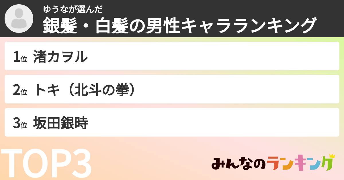 ゆうなさんの「銀髪・白髪の男性キャラランキング」