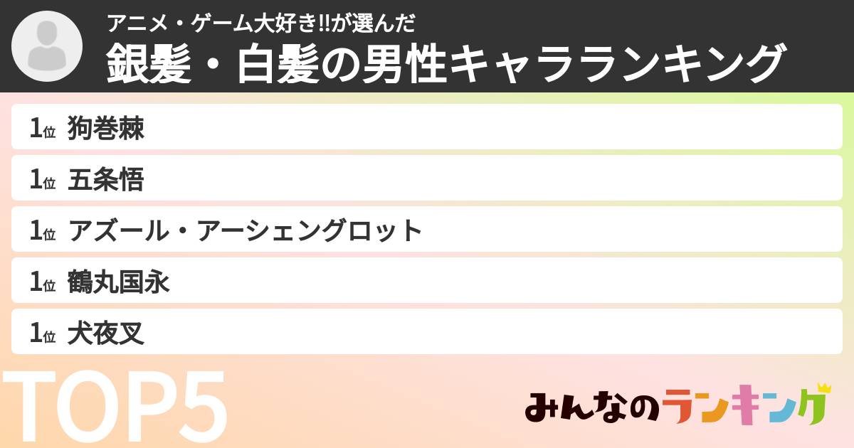 アニメ・ゲーム大好き‼️さんの「銀髪・白髪の男性キャラランキング」