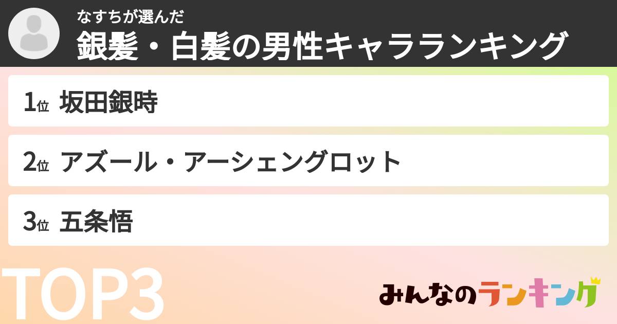 なすちさんの「銀髪・白髪の男性キャラランキング」