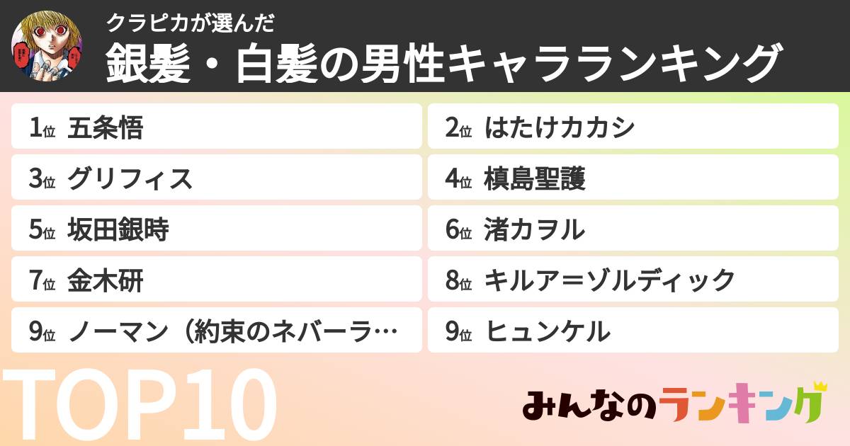 クラピカさんの「銀髪・白髪の男性キャラランキング」