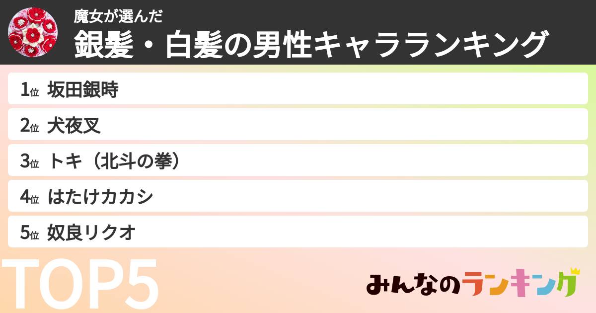 魔女さんの「銀髪・白髪の男性キャラランキング」
