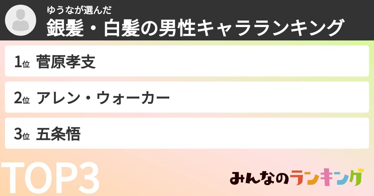 ゆうなさんの「銀髪・白髪の男性キャラランキング」