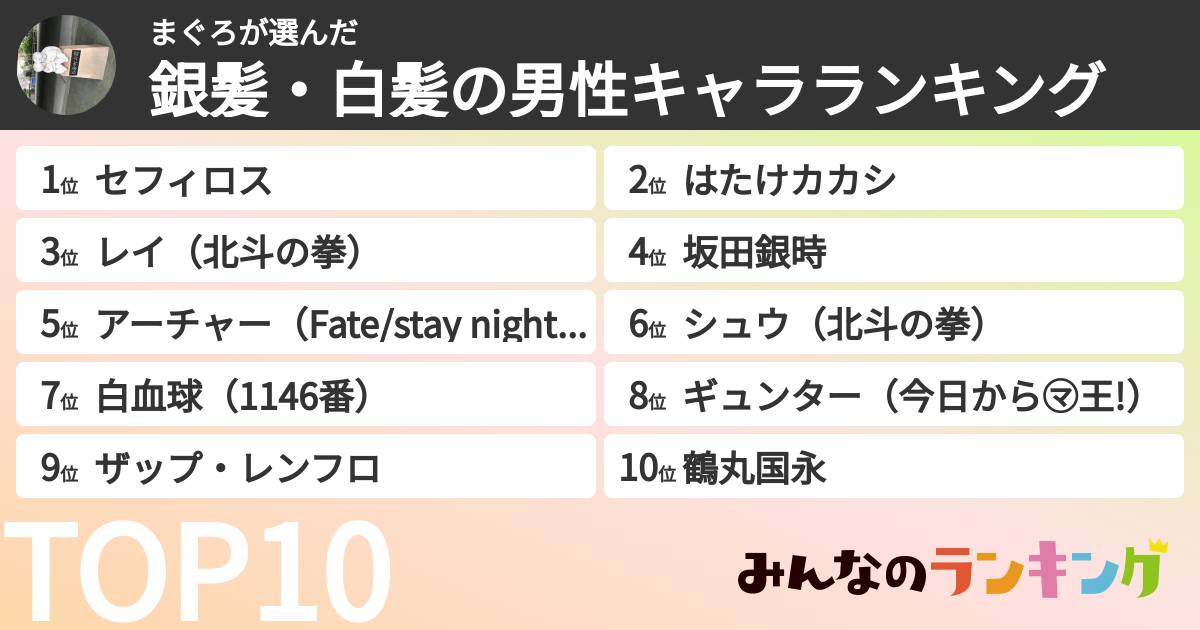 まぐろさんの「銀髪・白髪の男性キャラランキング」