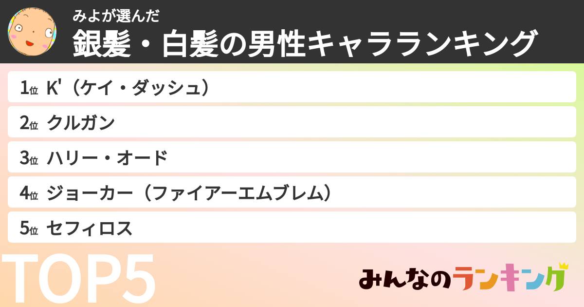 みよさんの「銀髪・白髪の男性キャラランキング」
