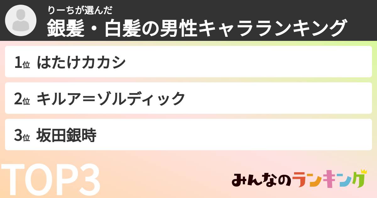 りーちさんの「銀髪・白髪の男性キャラランキング」