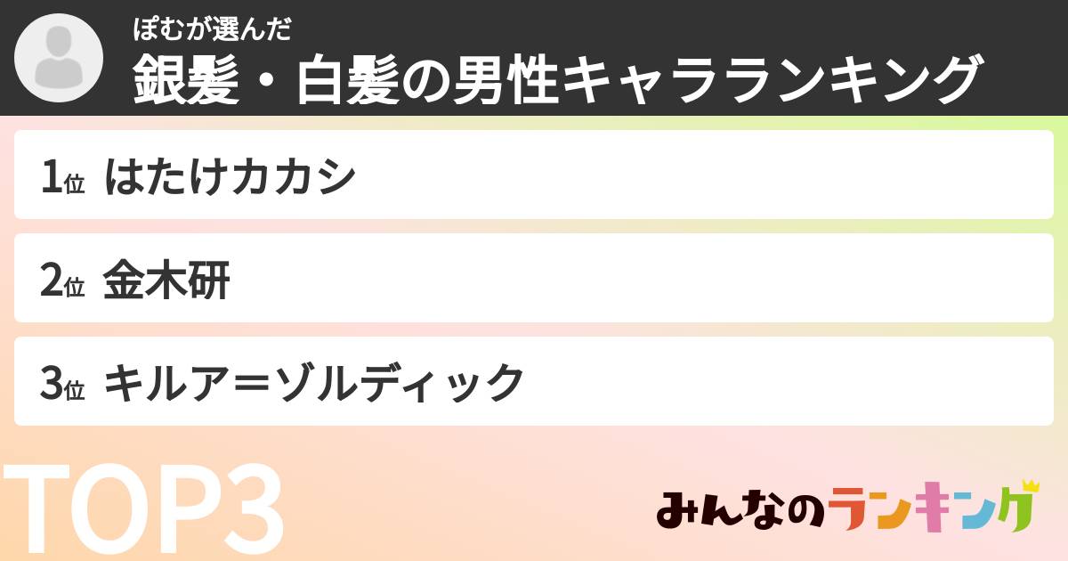 ぽむさんの「銀髪・白髪の男性キャラランキング」