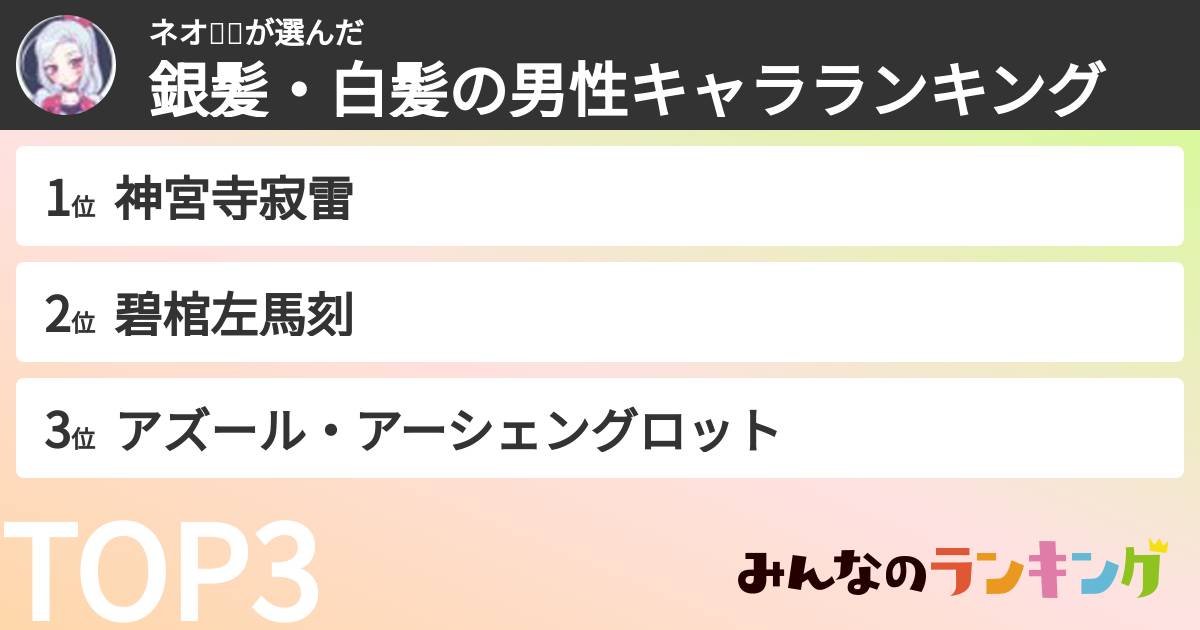 ネオ🧐📛さんの「銀髪・白髪の男性キャラランキング」