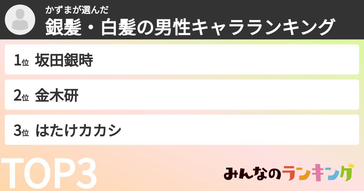 かずまさんの「銀髪・白髪の男性キャラランキング」