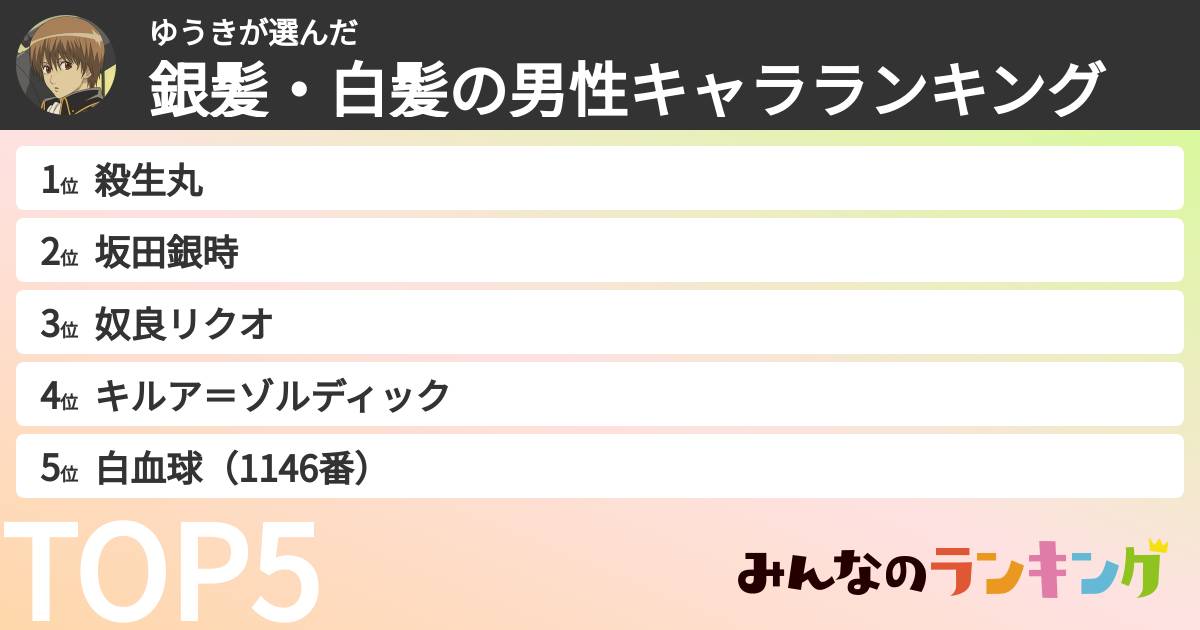 ゆうきさんの「銀髪・白髪の男性キャラランキング」