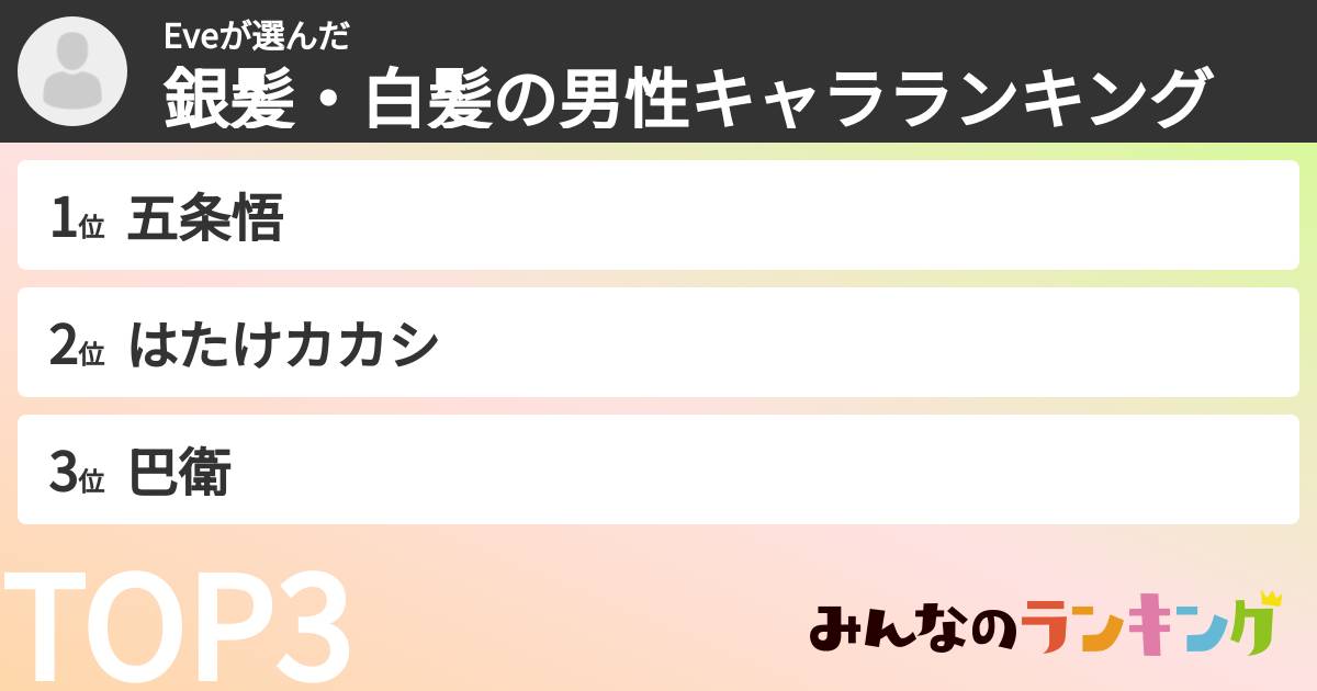 Eveさんの「銀髪・白髪の男性キャラランキング」