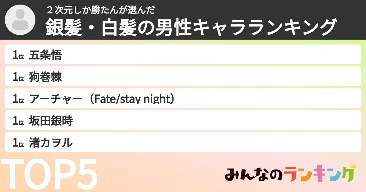 ２次元しか勝たんさんの「銀髪・白髪の男性キャラランキング」